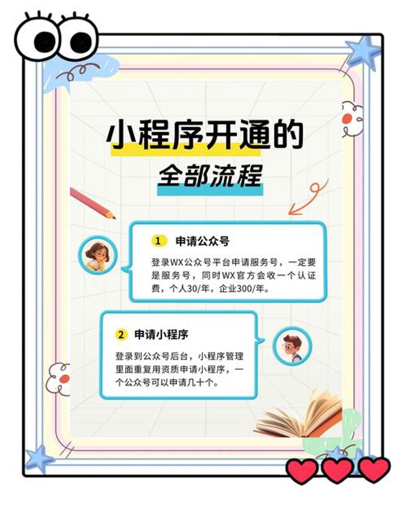 企业官网定制趋势分析：助力品牌腾飞